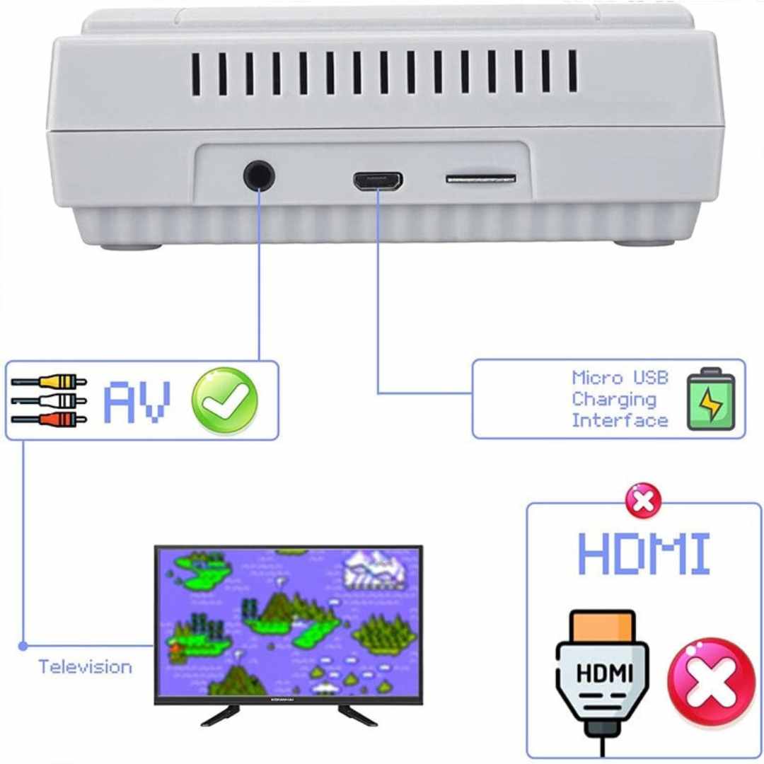 Retro Classic Super Mini Game Console