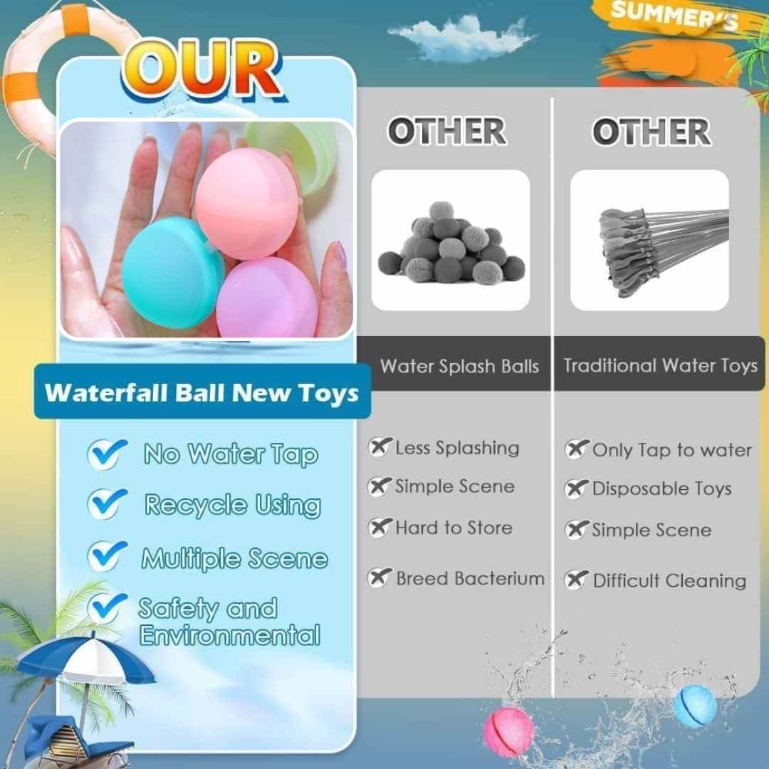 Quick Fill Water Bomb Outdoor Toy (Set Of 3)