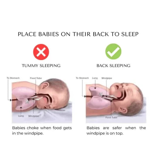 Baby U-shape Sleep Pillow