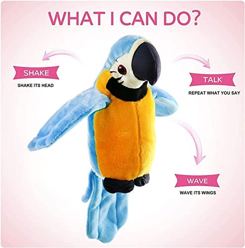 Polly Talk: Interactive Learning Parrot Plush