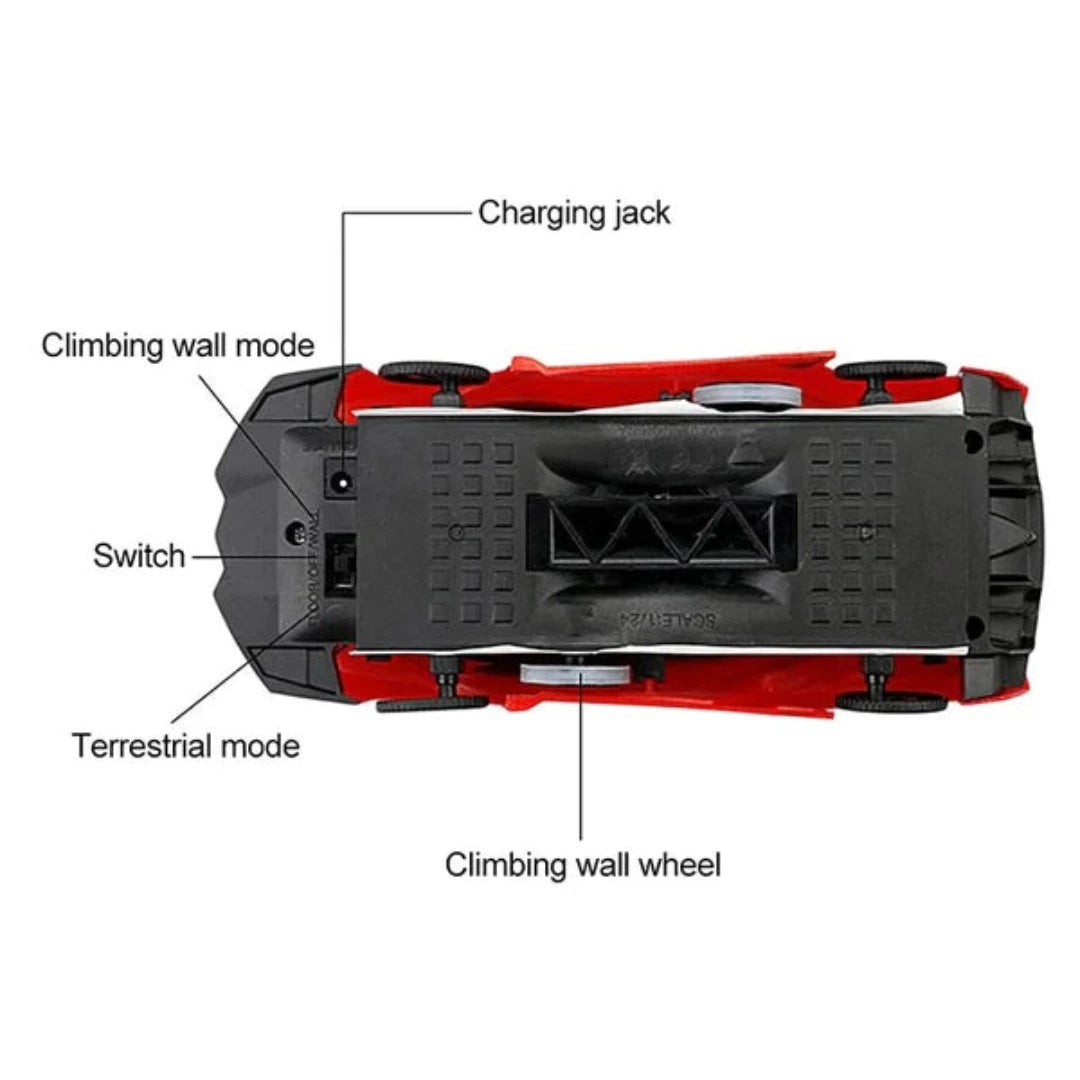 ClimbMaster 4Ch RC Stunt Racer