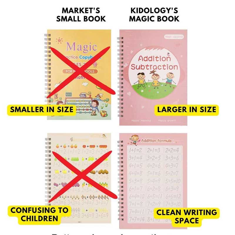 Handwriting Magic Practice Copybook (5 Books) - HelloKidology